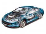 Peugeot 407 Coupe 2.7 V6 HDi 2005 года